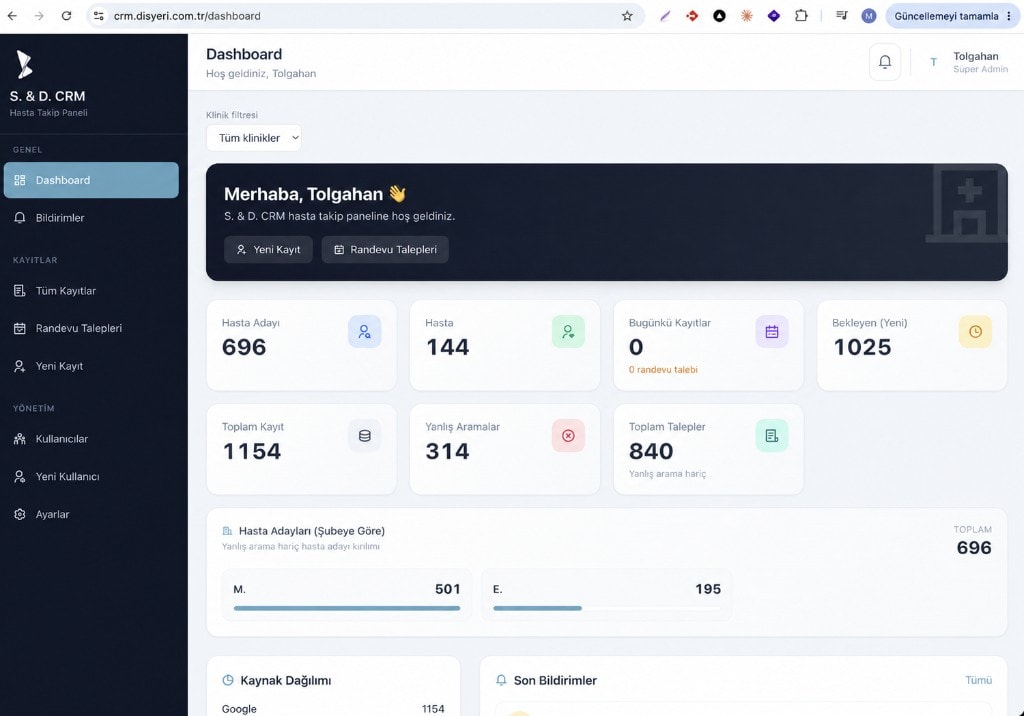 Klinik CRM dashboard — talep ve randevu özeti