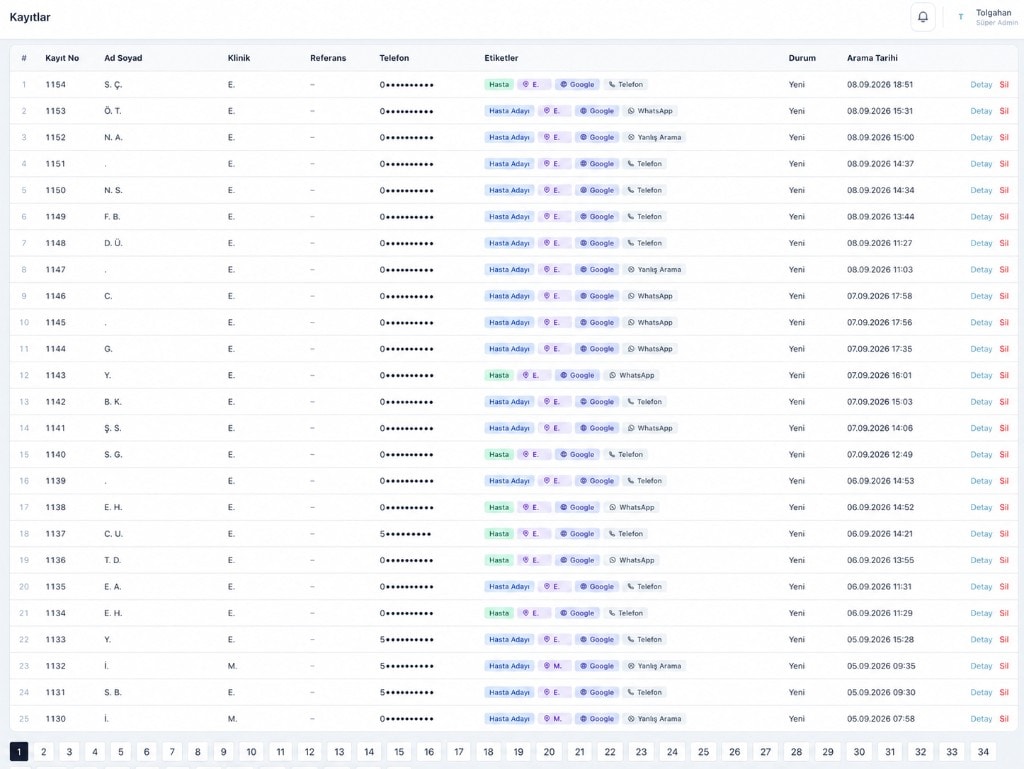 CRM kayıt listesi — etiketler, durum ve aksiyonlar