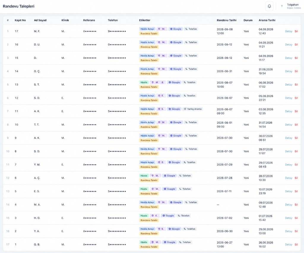 CRM randevu talepleri listesi